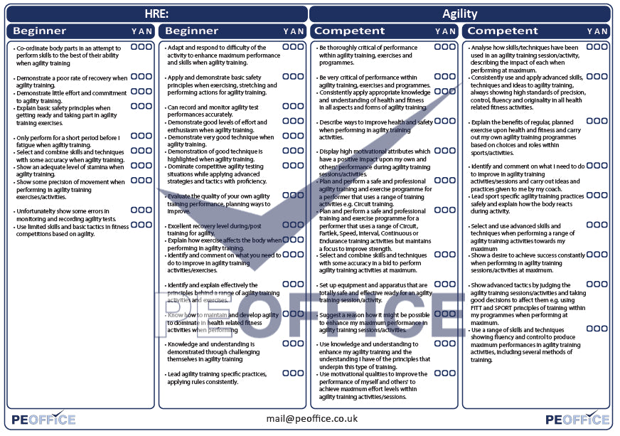HRE Agility Assessment Sheet