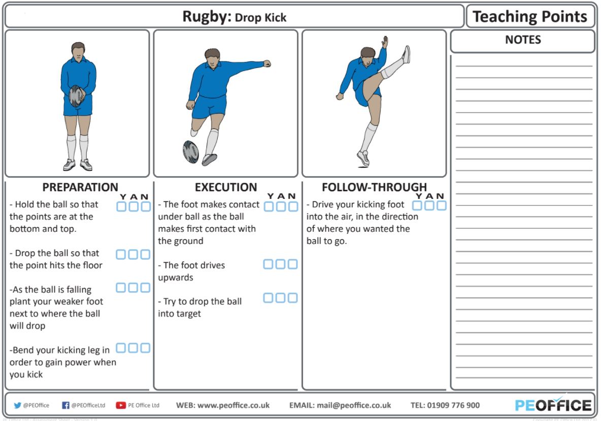 Rugby League - Teaching point - Kicking