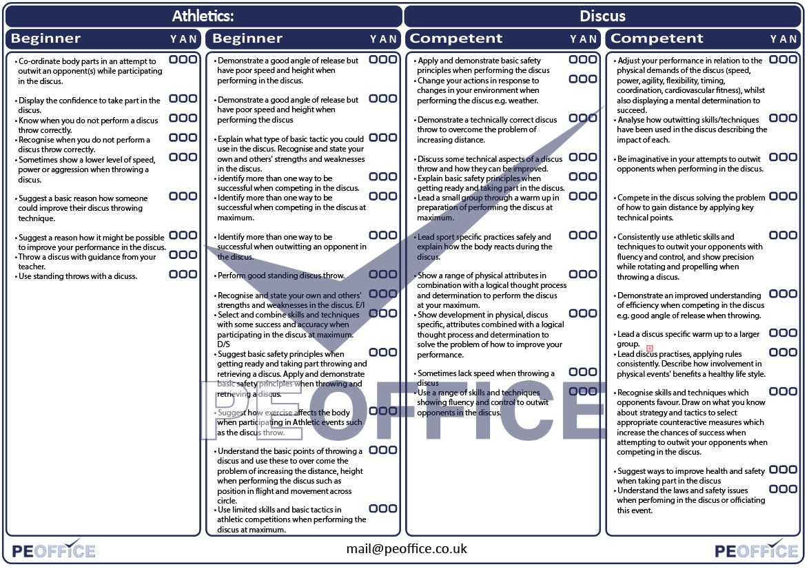 Discus Control Plan Athletics Discus Assessment Sheet – PE Office
