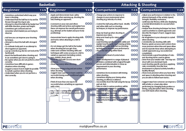 Basketball Attacking and Shooting Assessment Sheet – PE Office