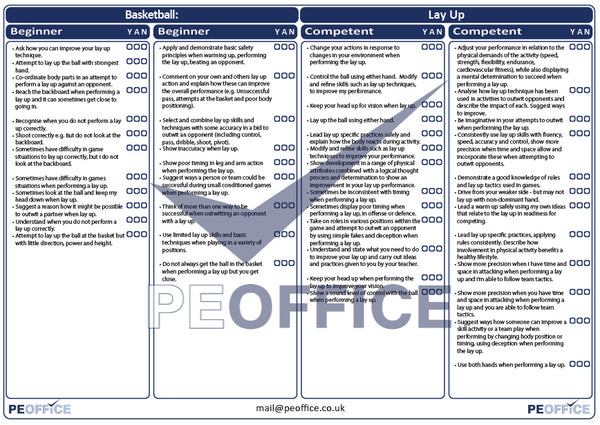 Basketball Lay Up Assessment Sheets – PE Office