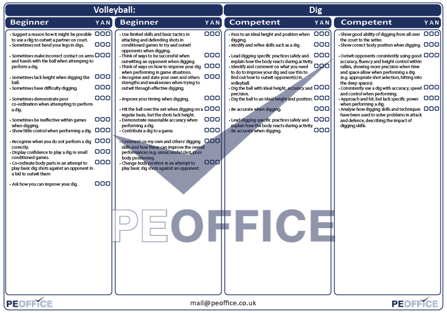 Dig Sheet Example Volleyball Dig Assessment Sheet – PE Office