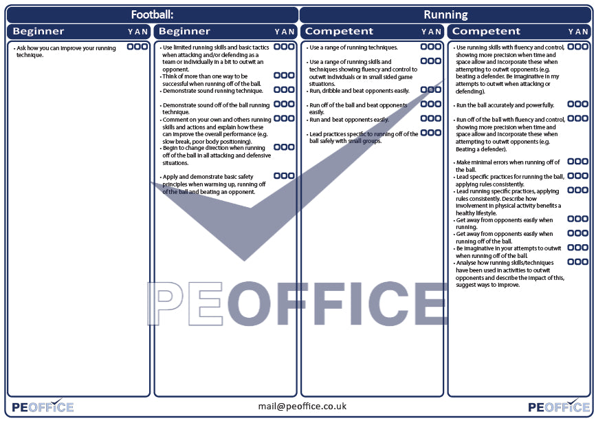 Running Assessment Examples Football Running Assessment Sheet – PE Office