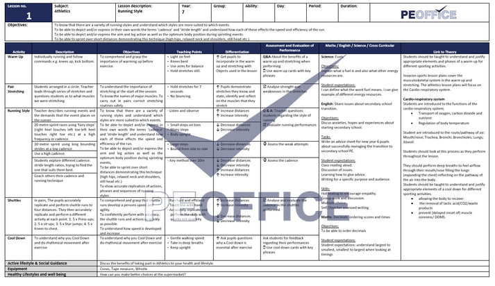 Ath Lesson KS3 Athletics Lesson Plans – PE Office