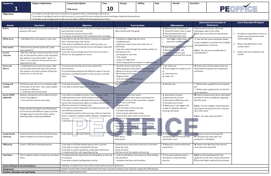 KS4 Badminton Lesson Plan – PE Office