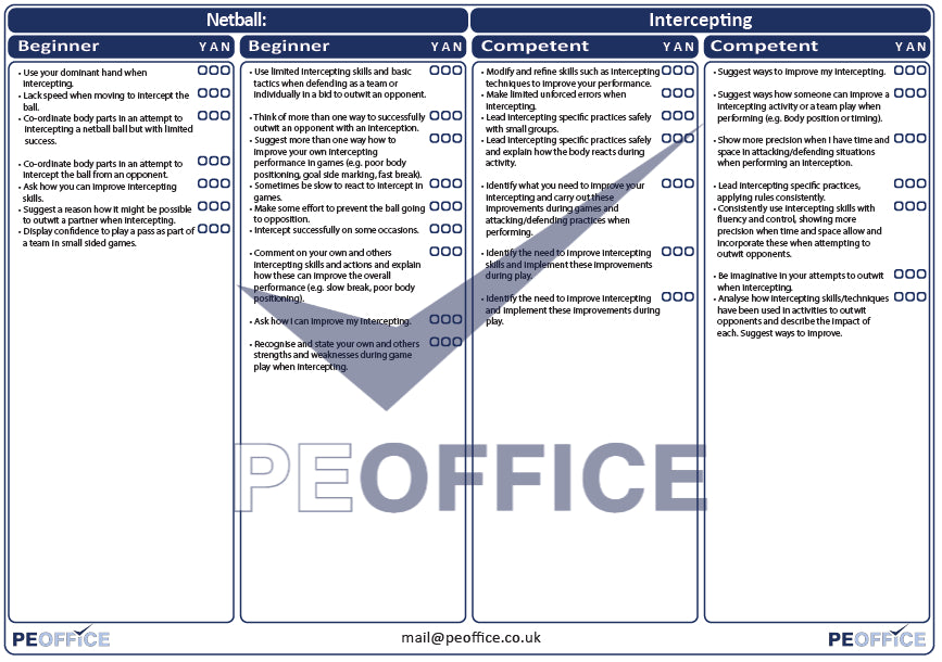 Completed Netball Risk Assessment Netball Intercepting Assessment Sheet – PE Office