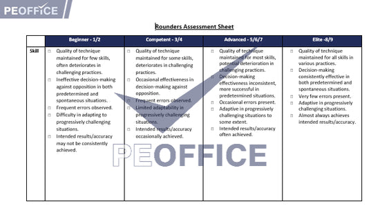 Rounders Assessment Sheet – PE Office