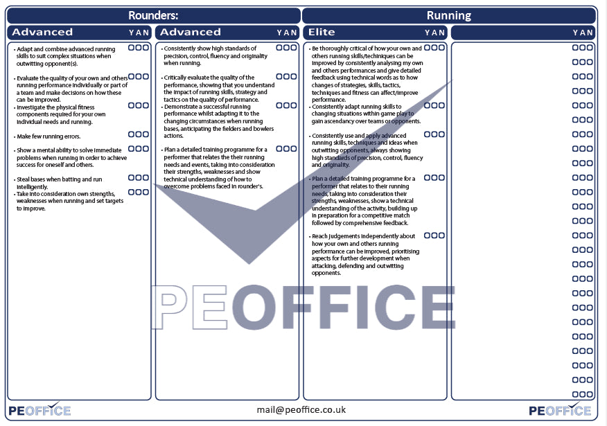 Rounders Running Assessment Sheet – PE Office