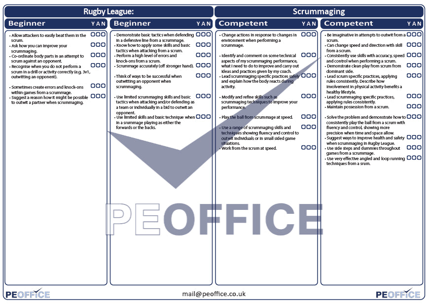 Rugby League Scrummaging Assessment Sheet – PE Office