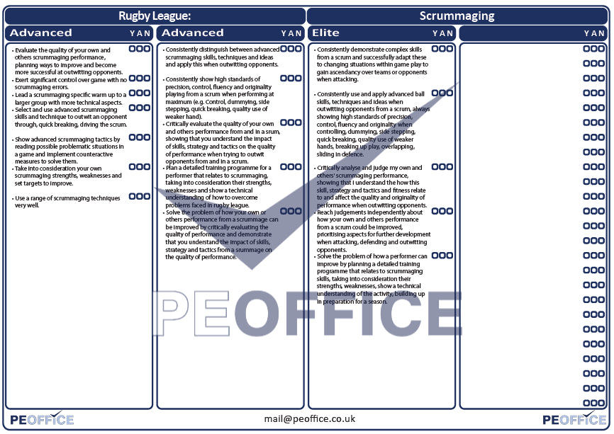 Rugby League Scrummaging Assessment Sheet – PE Office