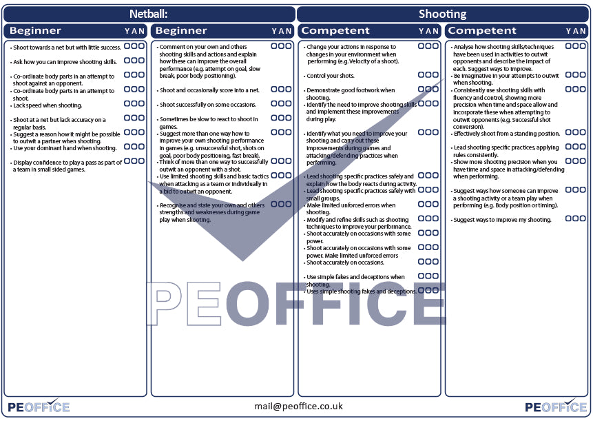 Netball Risk Assessment Examples Netball Shooting Assessment Sheet – PE Office