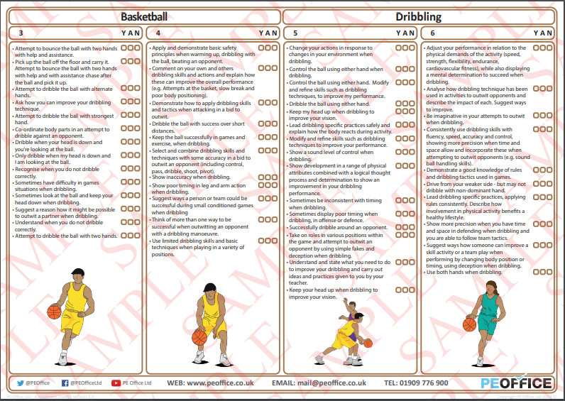 Basketball - Evaluation Sheet - Dribbling