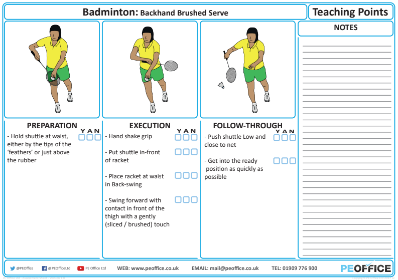 Badminton - Teaching Point - Serve