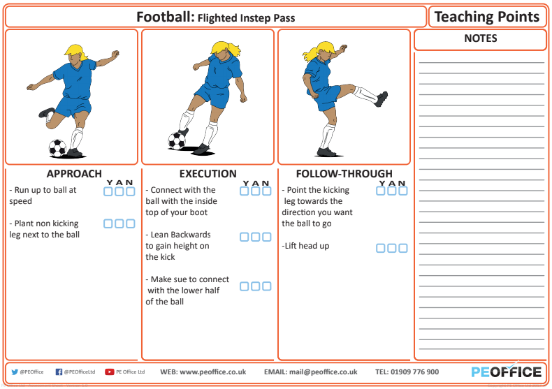 Football - Teaching Point - Passing