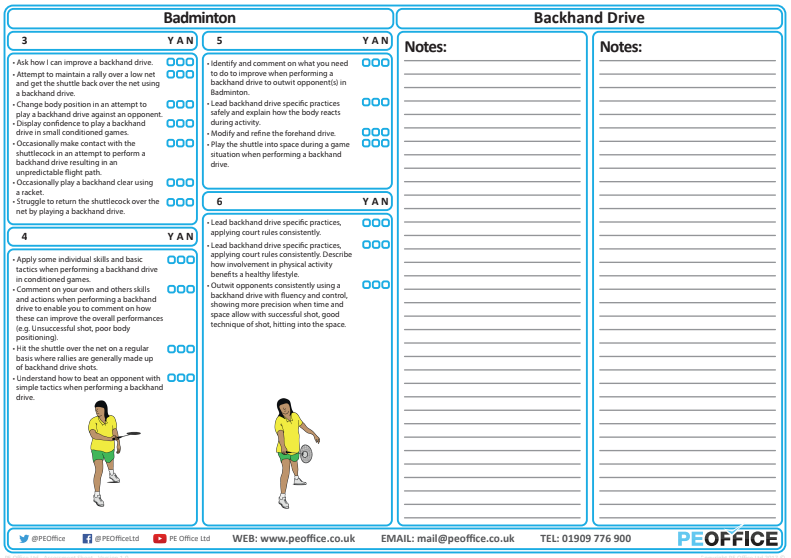 Badminton - Evaluation Sheets - Backhand Drive
