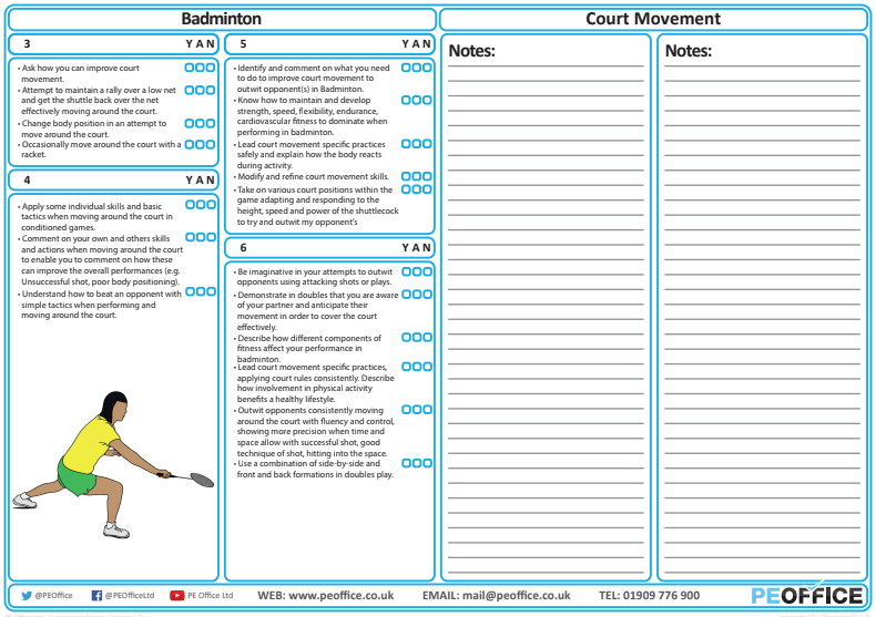 Badminton - Evaluation Sheets - Court Movement