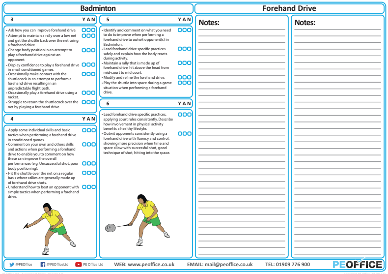 Badminton - Evaluation Sheets - Forehand Drive