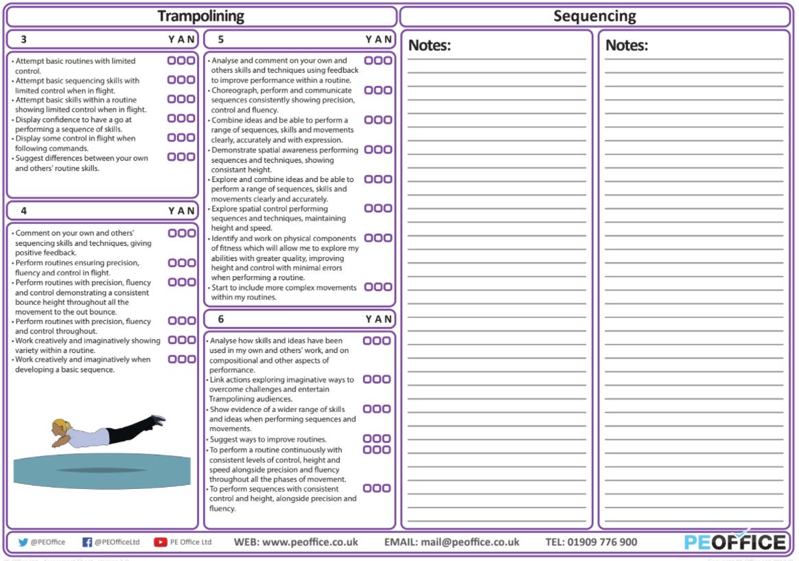 Trampolining - Evaluation sheets - Sequencing
