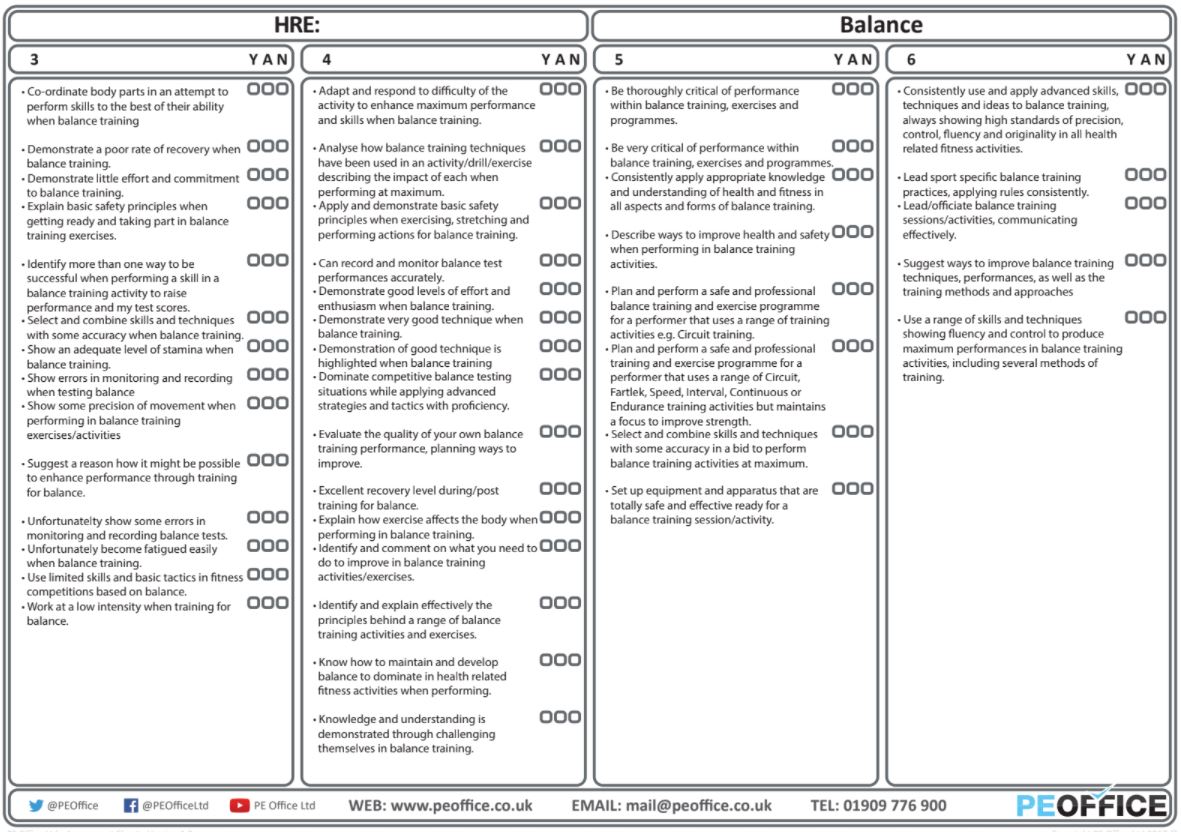 HRE - Evaluation sheets - Balance